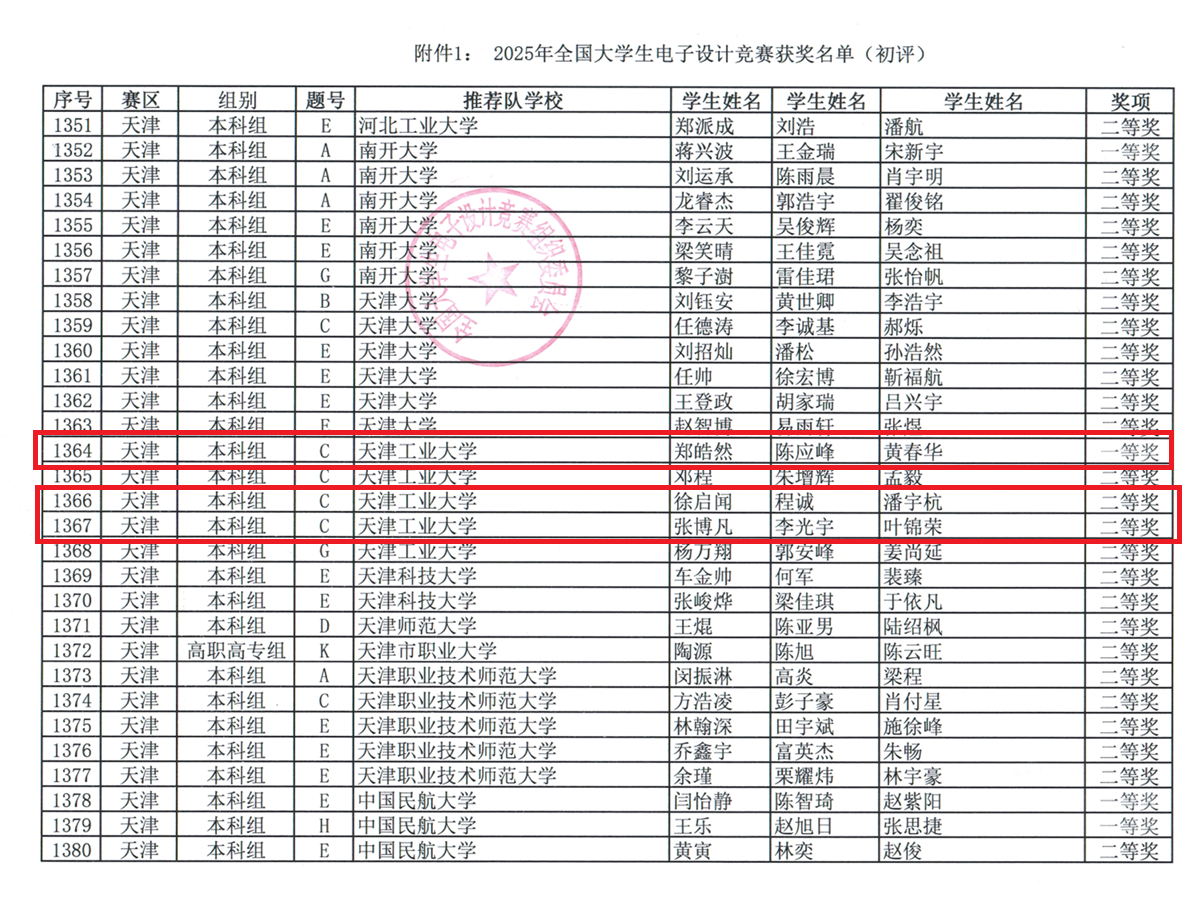 25电赛一国一两国二
