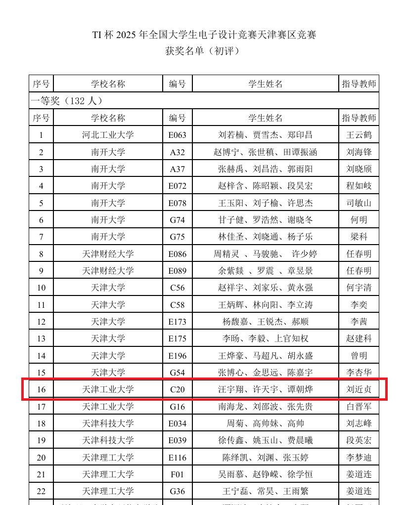 25电赛省一